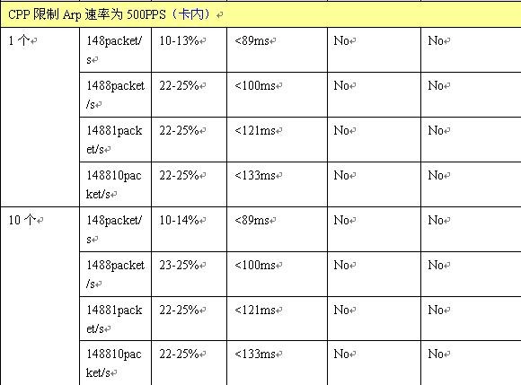 博天堂(918)官方网站 - 让你更精彩