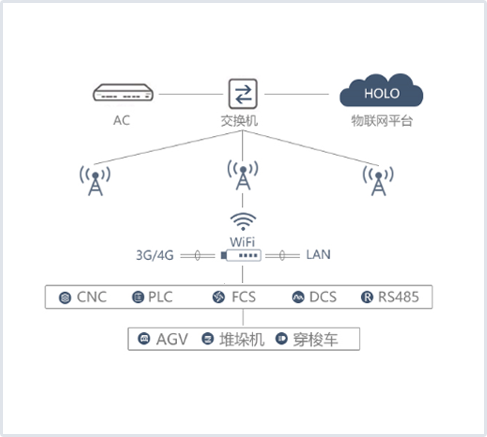 博天堂(918)官方网站 - 让你更精彩